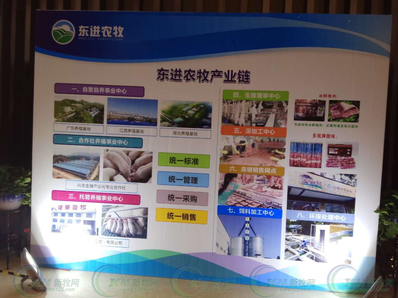 OD官方网站-农牧产业链